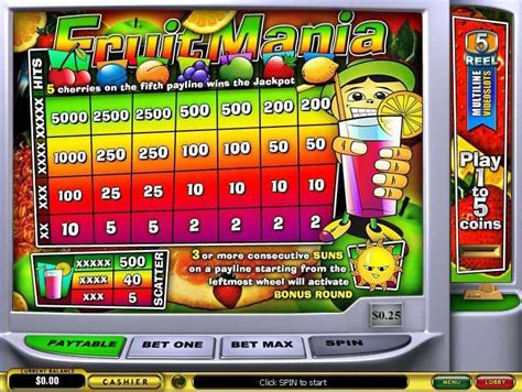 Fruit Mania Slot Review (2024) .
